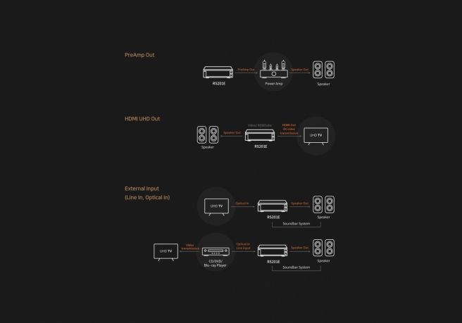 RS201_Schematic